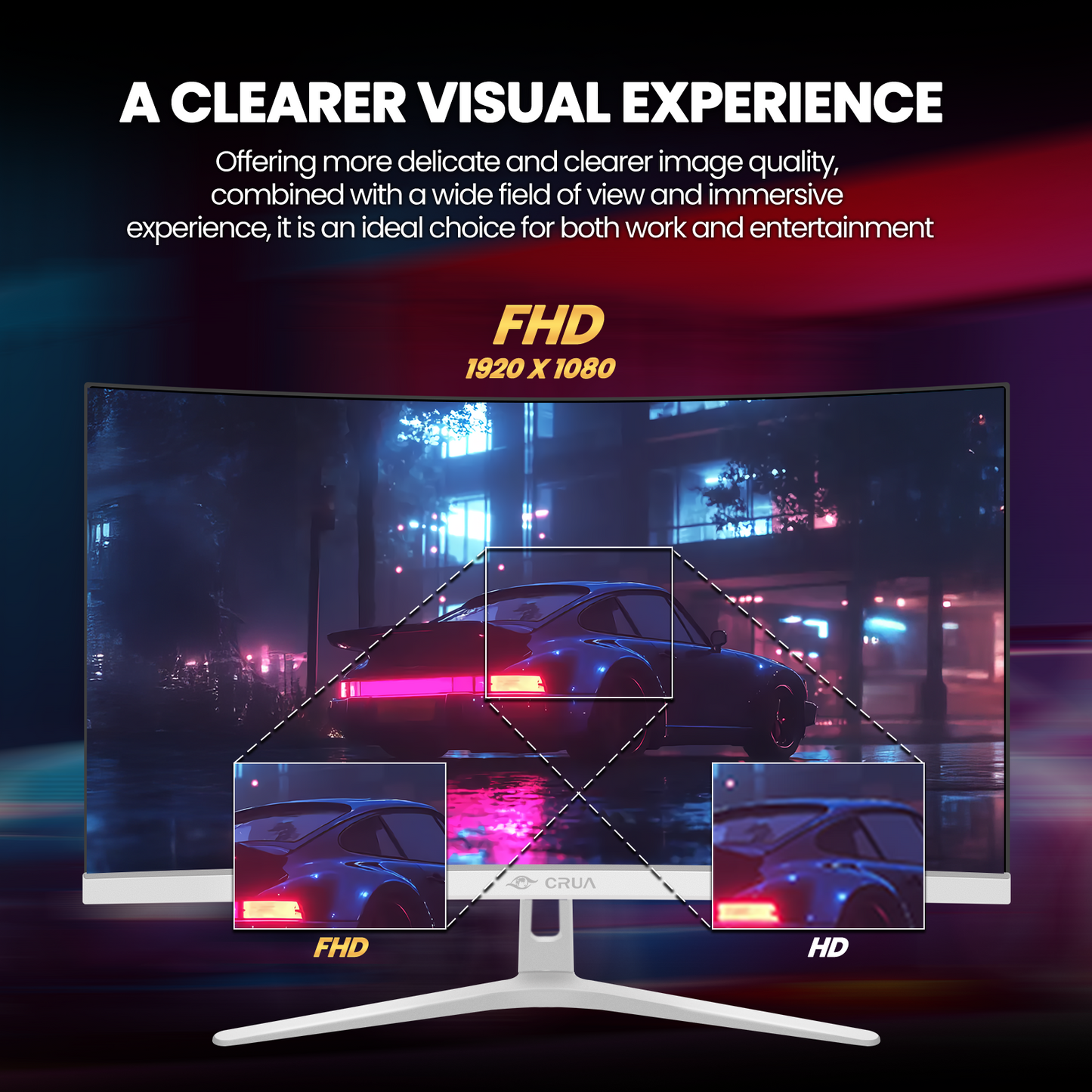Moniteur incurvé FHD 100 Hz de 27 pouces pour le bureau et les jeux