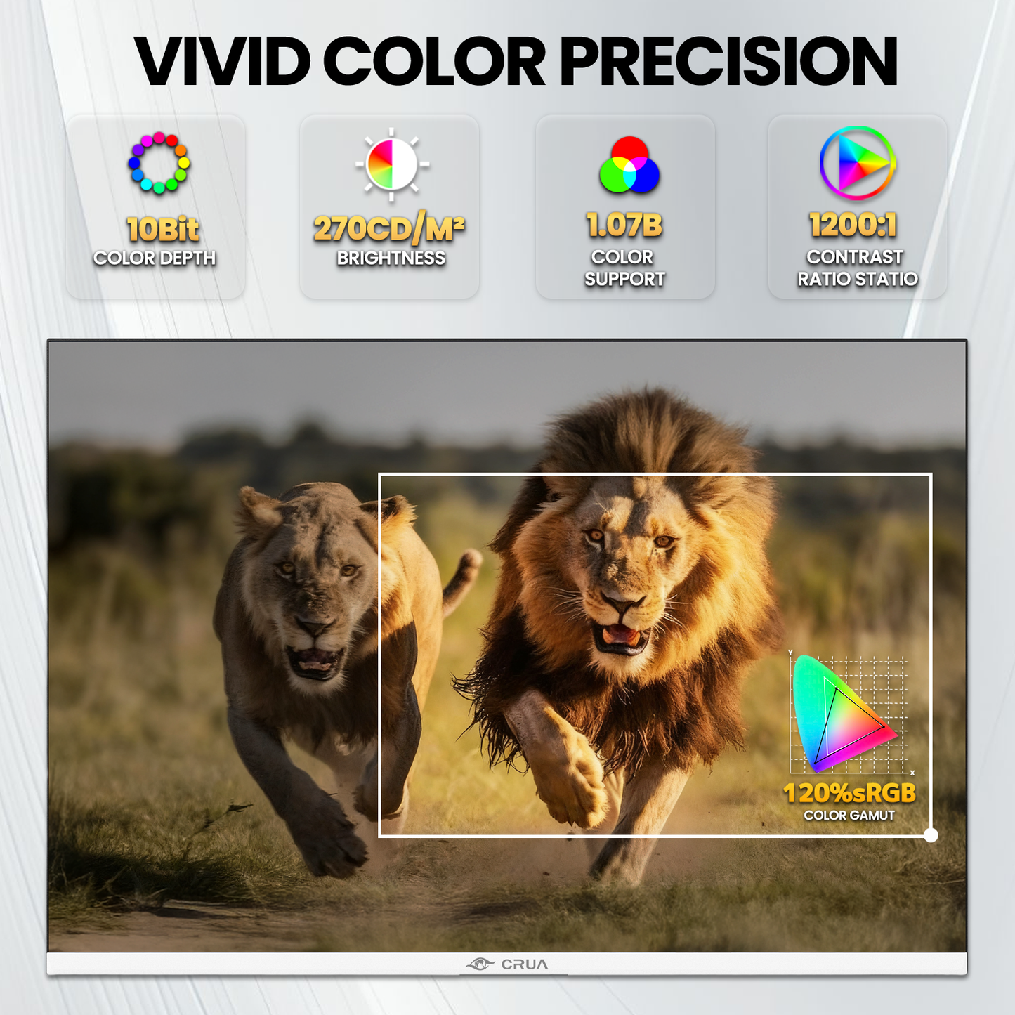 CRUA 28 Inch White Monitor, 4K UHD+ 3840×2560 IPS 60Hz Computer Monitors, 15:10 Aspect Ratio, 120% sRGB 10-Bit Color, Support FreeSync, Built-in Speakers, USB Type-C, HDMI 2.0 & DP 1.4, Wall Mountable