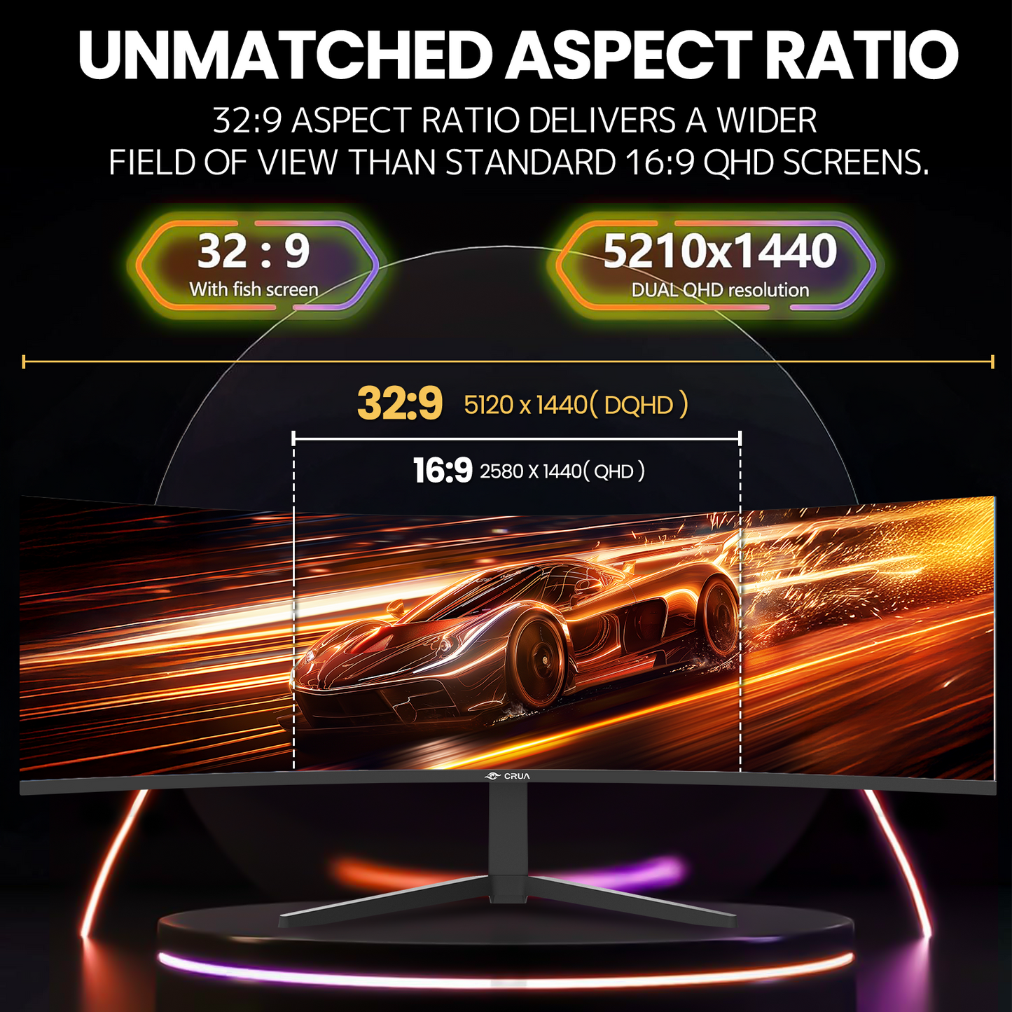 49 Inch Monitor Equivalent 49Inch Monitor – CRUA-Monitor