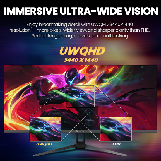 CRUA 34 Inch 165Hz UWQHD IPS Utrawide Gaming Monitor,3440x1440,21