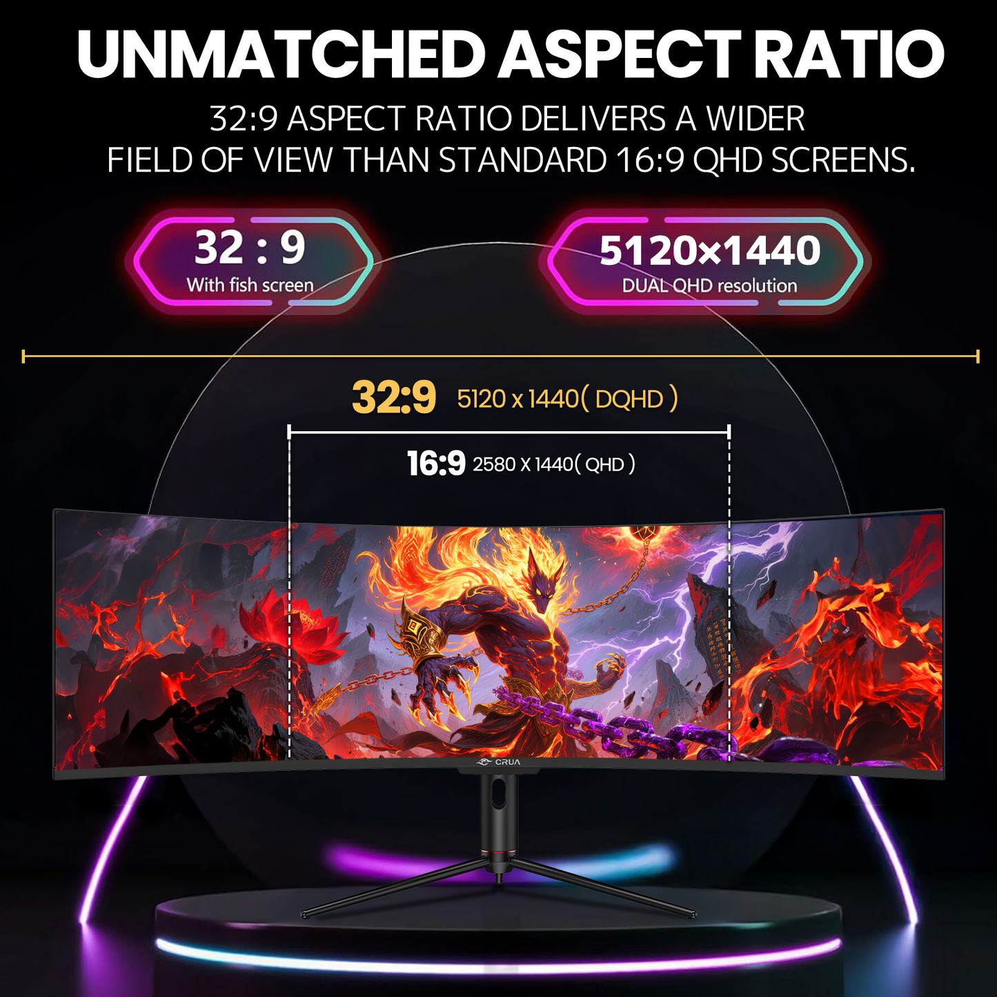 CRUA 49" DQHD 120Hz Curved Gaming Monitor, 32:9 1500R Ultrawide PC Monitor 120% sRGB, HDMI 2.0, DP 1.4, USB-/A/B 2.0, Type-C 65W, Built-in Speakers, Height & Swivel Adjustable,75x75mm Wall Mount-Black