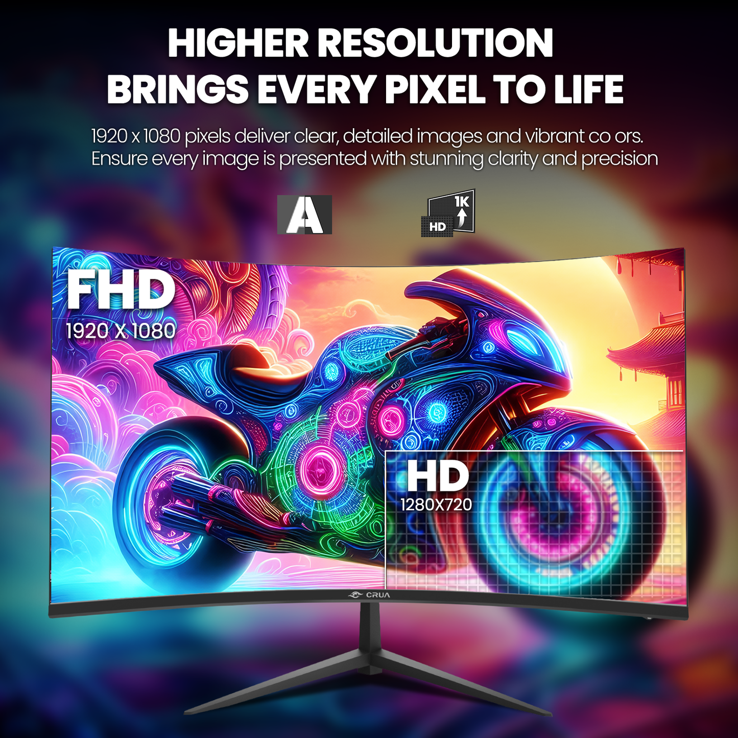 CRUA 24-inch 75HZ Curved Mnitor ，1500R, FHD ,HDMI/DP/Audio,  75×75mm Black