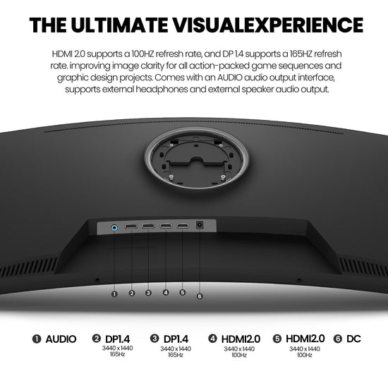 CRUA 34Inch Ultrawide Gaming Monitor, WQHD(3440 * 1440P) 144Hz