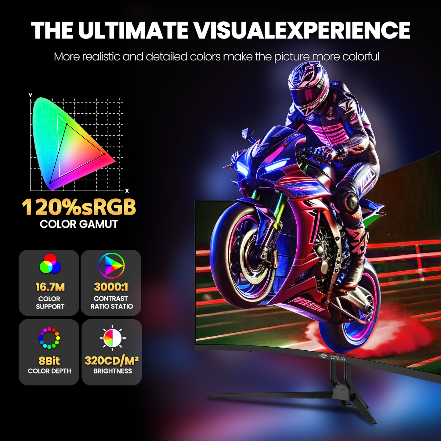 CRUA 32" Curved Gaming Monitor, 4k UHD(3840 * 2160P) VA Screen, 1500R, 144Hz/160Hz Computer Moniter, Supports AMD Freesync, 120% sRGB, Built-in Speakers, Wall Mountable Installs(HDMI 2.1/DP 1.4)-Black
