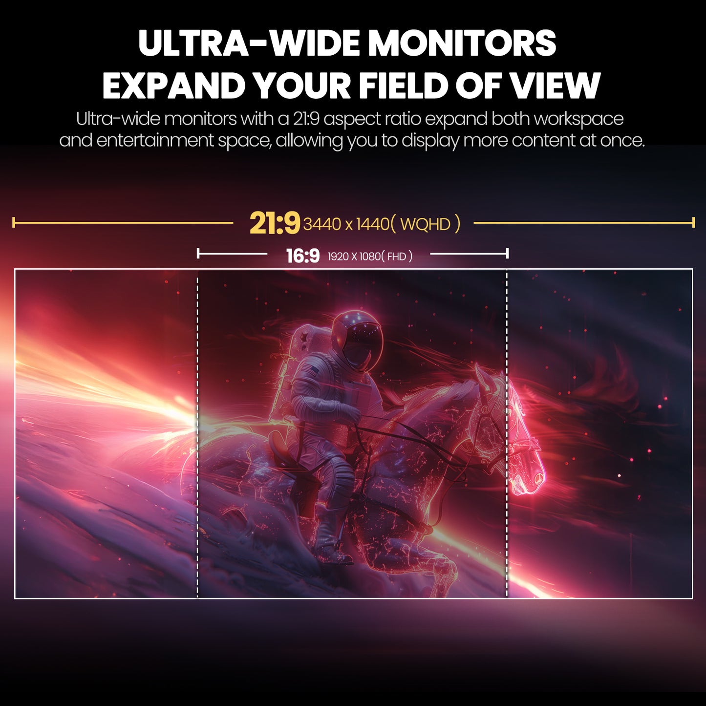 CRUA 34'' White Gaming Monitor 165Hz/144Hz 21:9 1500R Ultrawide Curved Monitor, WQHD 3440X1440 120%sRGB VA Panel Computer Monitor Support Freesync, PIP/PBP, HDMI2.0 & DP1.4, Wall Mount&Tilt Adjustable